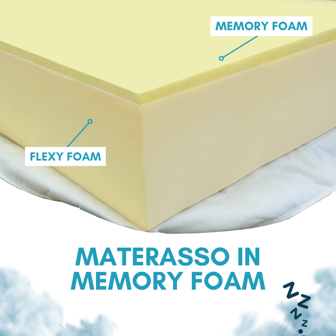 Materasso Serena Memory