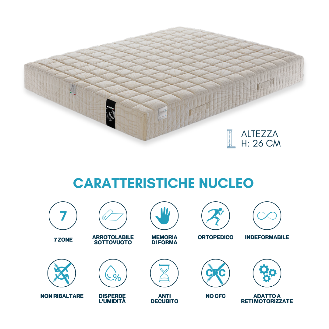 Materasso Top
