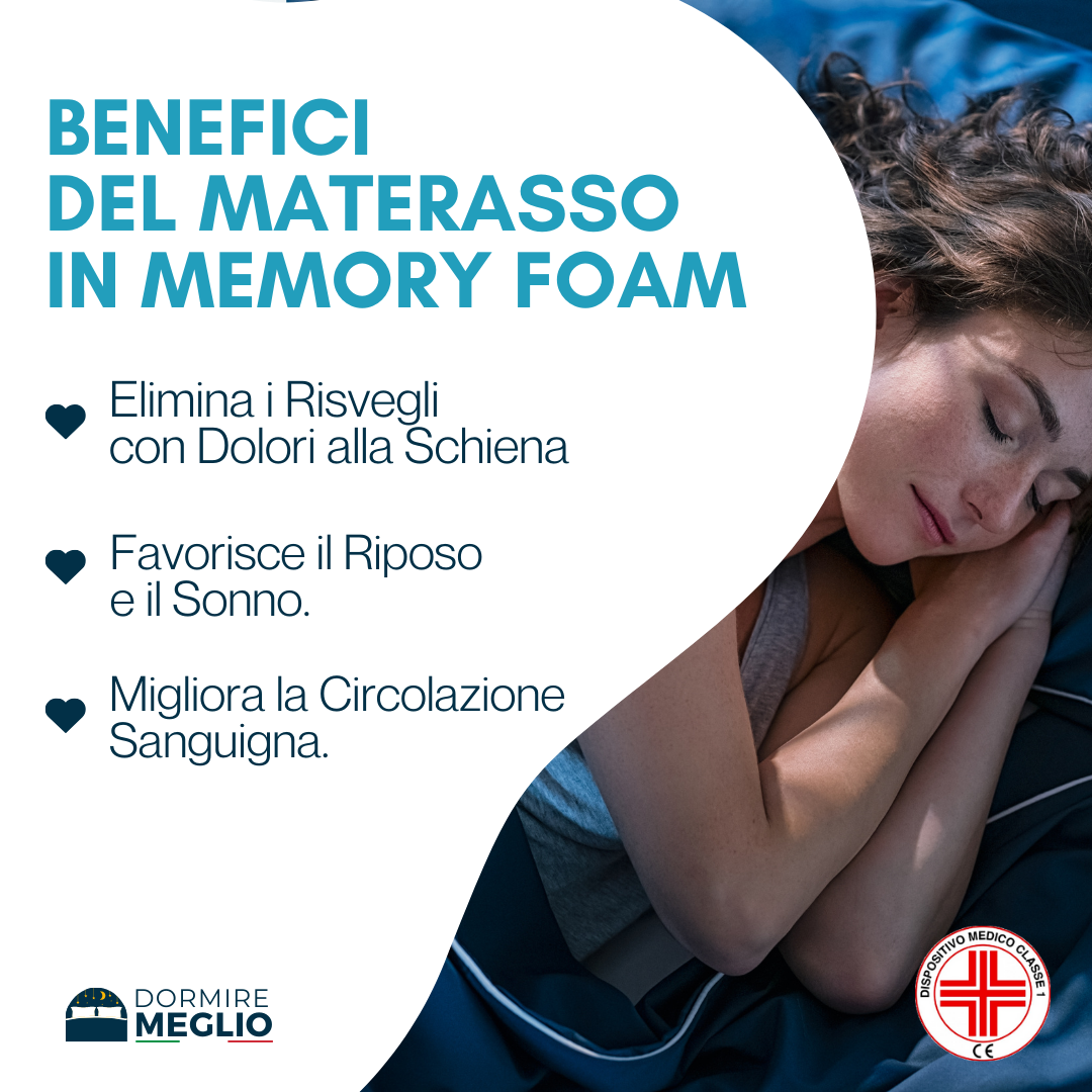 Letto Contenitore e Materasso in Regalo